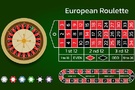 Ruleta - principy a pravidla hazardní hry ruleta