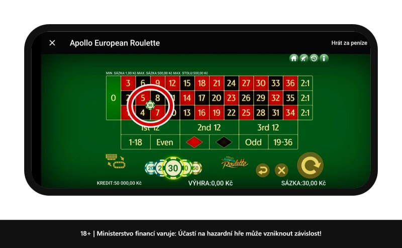 Sázka na čtyři čísla