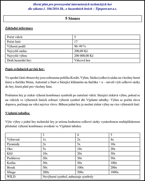 Herní plán automatu 5 Stones v&nbsp;casinu Tipsport