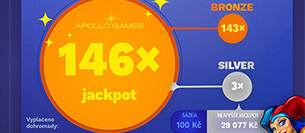 Lednové jackpoty u Apollo Games přinesly 146 výher.