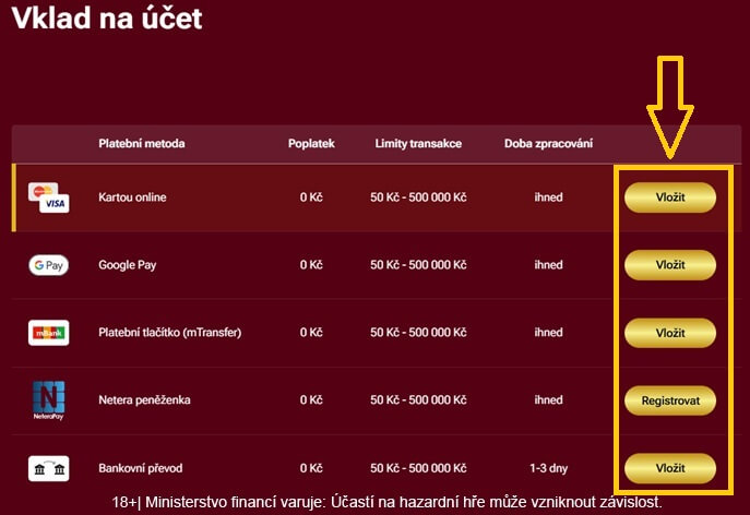 Jak na přidání a&nbsp;ověření platební metody