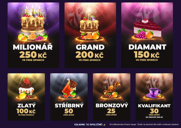 Narozeninové bonusy v&nbsp;casinu Grandwin