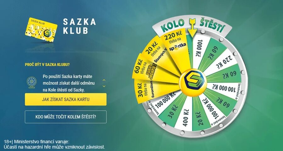 Sazka Klub: kolo štěstí