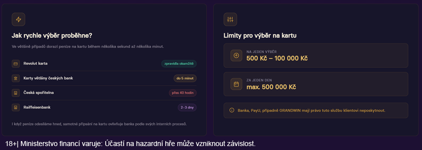 Grandwin výběr na kartu zpracuje okamžitě