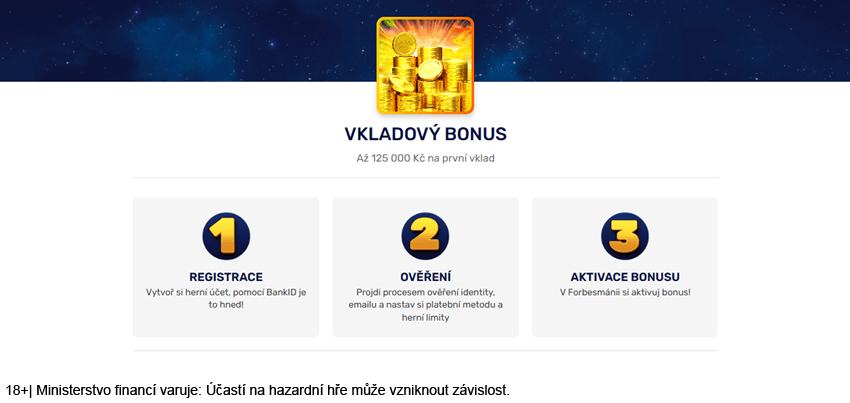 Získejte ve Forbes casinu 250% bonus ke svému vkladu až do 125&nbsp;000&nbsp;Kč