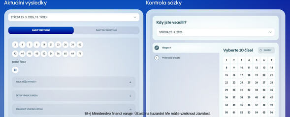 Kontrola tiketu 20 Mega je snadná a&nbsp;rychlá