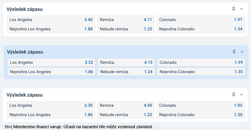 Názorný obrázek ke změně kurzů před zápasem NHL u&nbsp;Tipsportu