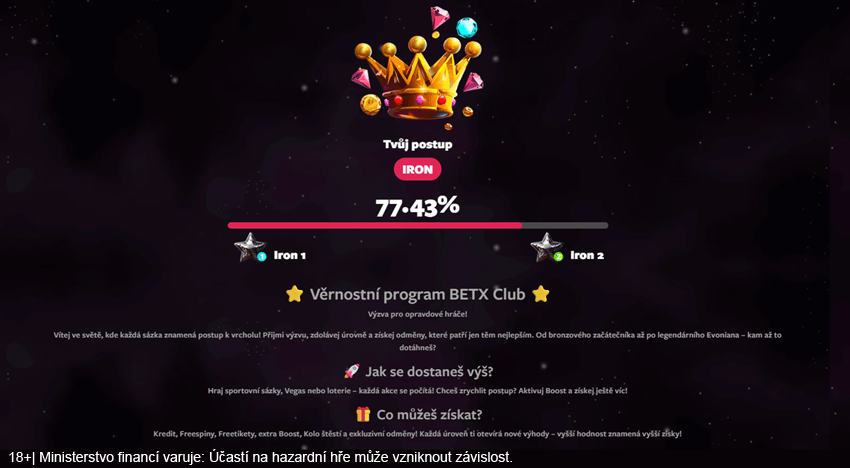 Věrnostní program BetX Club
