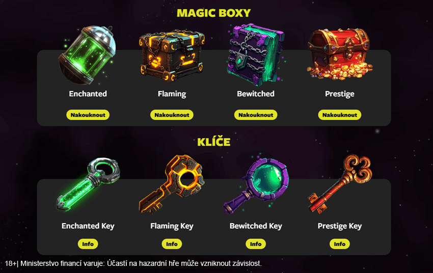 BetX Magic Boxy jsou jedním z&nbsp;dostupných bonusů