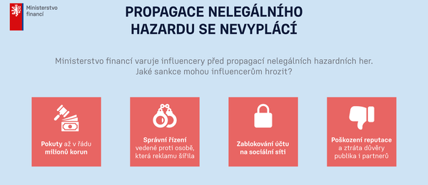 Propagace nelegálního hazardu se nevyplatí